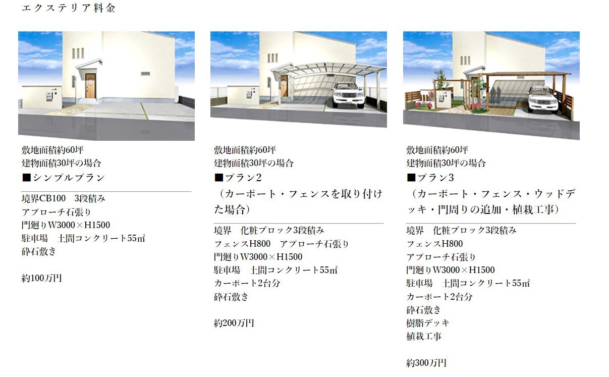 Garden house（株式会社ガーデンハウス）の情報まとめ