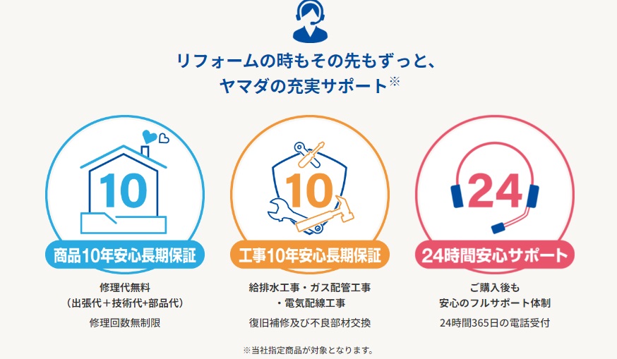 ヤマダ電機システムキッチンメリット３10年保証や24時間サポートがあるので安心