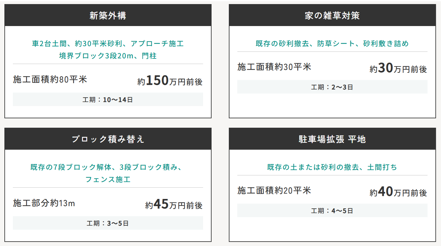 ソトン株式会社の情報まとめ