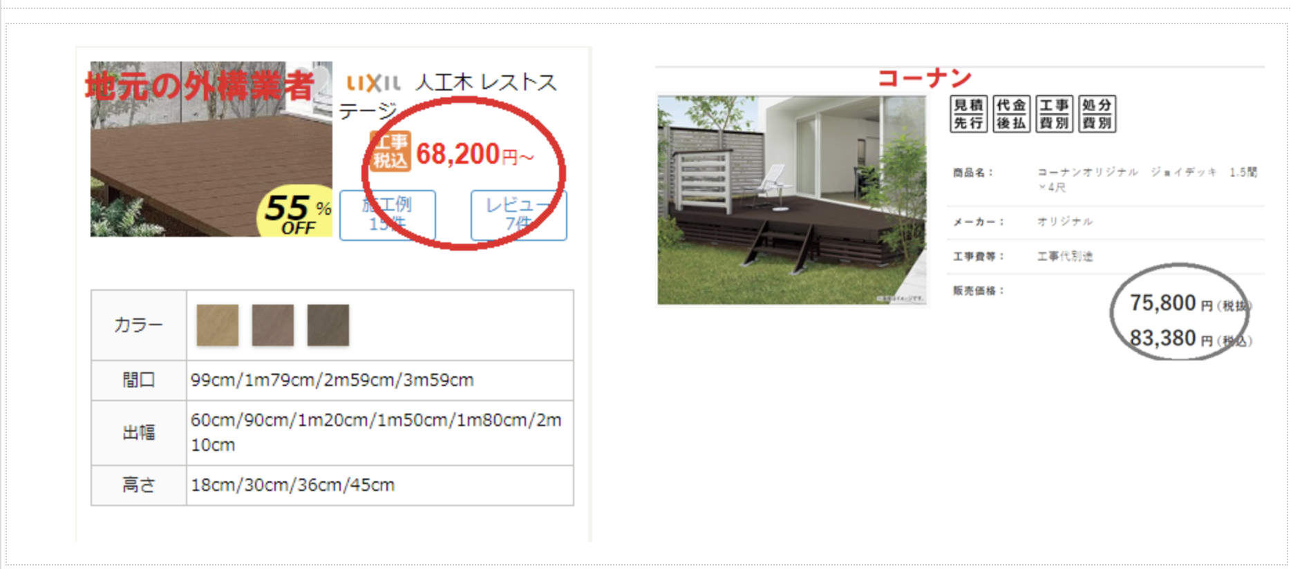 コーナンVS地元の外構業者 ウッドデッキ