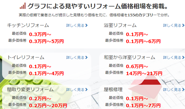 家仲間コムの評判はどう？ユーザーが語る信頼性や特徴なども徹底解説
