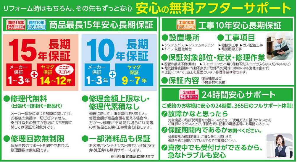 YAMADA電機のサポート内容