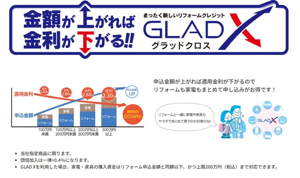 ヤマダ電機の支払いサービス「グラッドクロス」