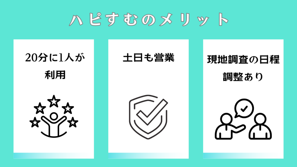 ハピすむのメリット