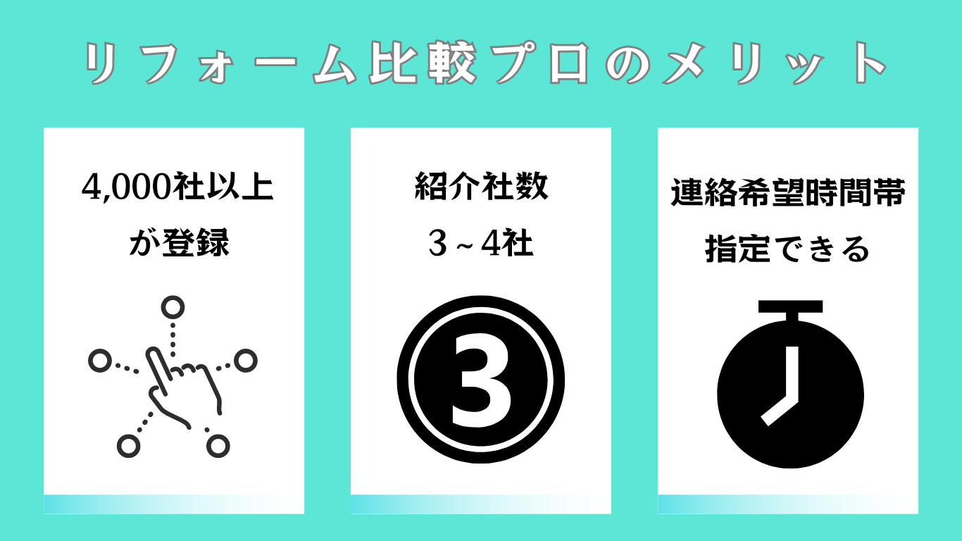 リフォーム比較プロのメリット