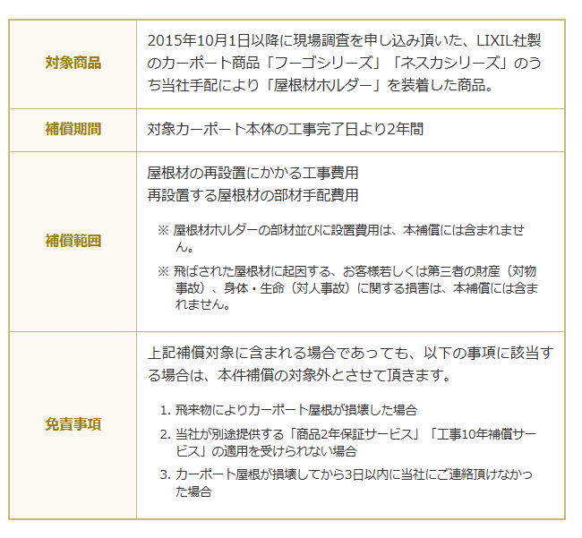 エクスショップの台風補償サービス