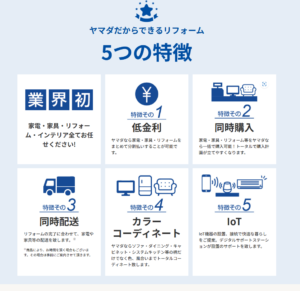 ヤマダ電機リフォームの5つの特徴