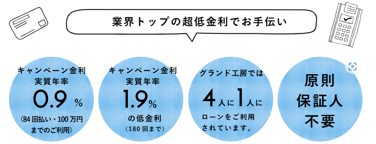 グランド工房のグランドローンを紹介する画像