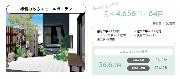 グランドローンの利用例