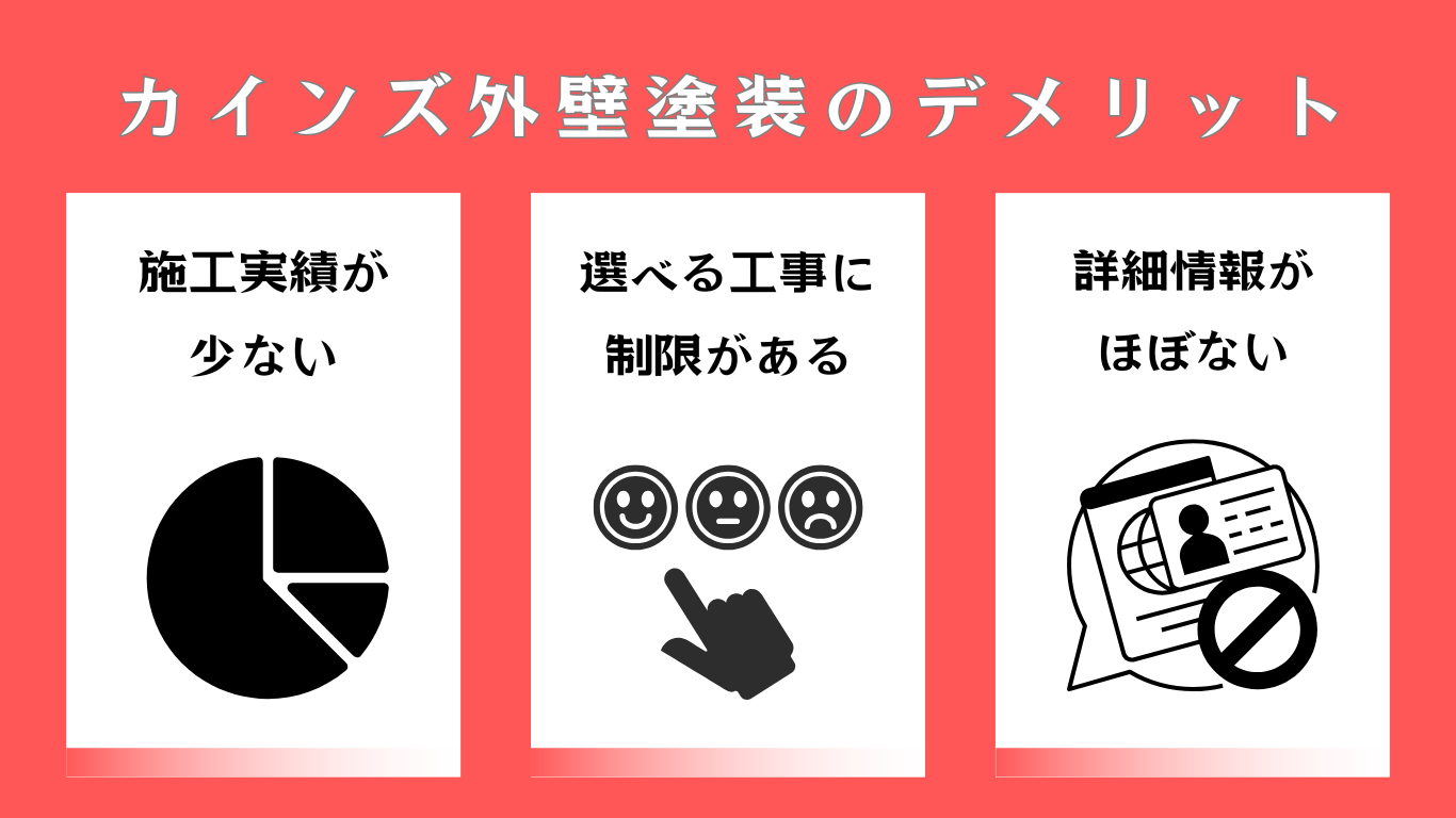 カインズ外壁塗装のデメリット