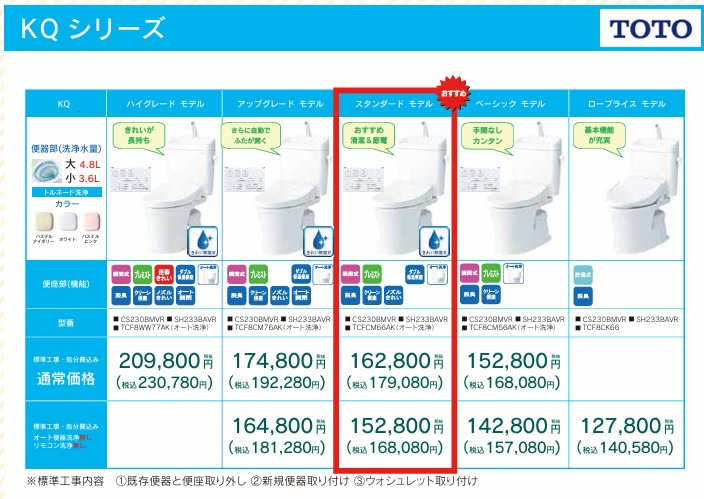 島忠のトイレリフォームの値段は？施工事例や口コミ・評判を解説