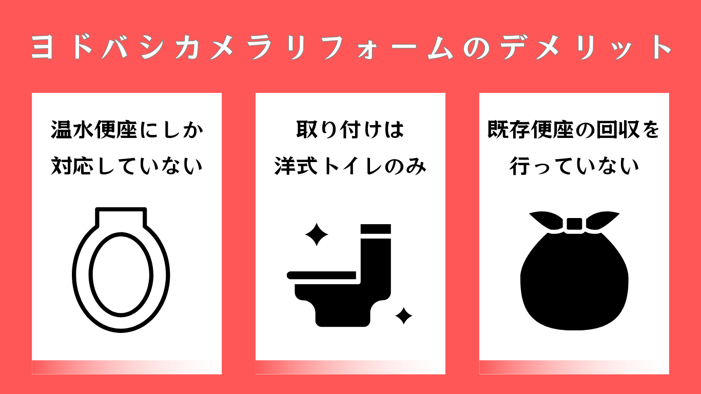 ヨドバシカメラのリフォームデメリット