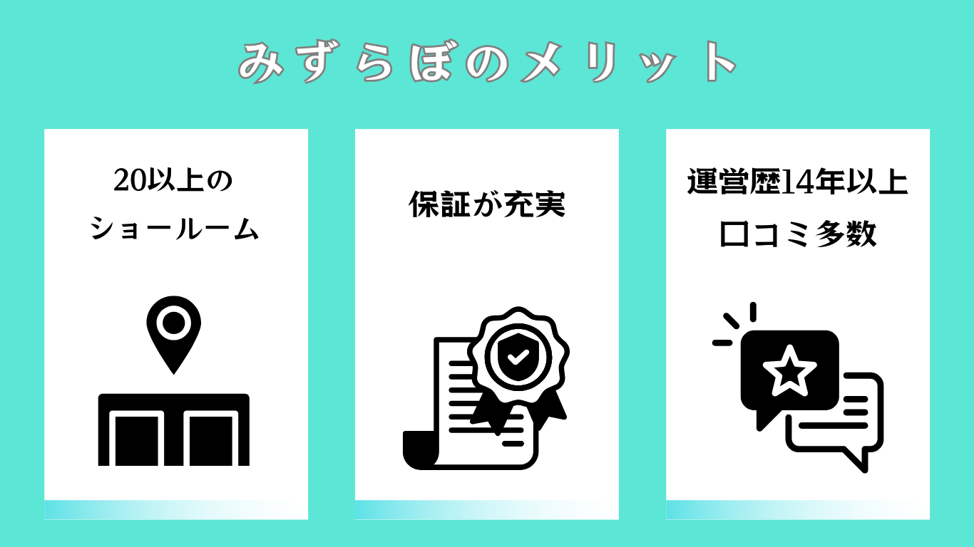 みずらぼのメリット