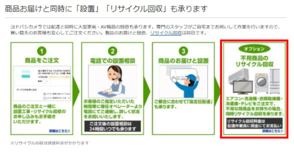 ヨドバシカメラのリフォームデメリット3