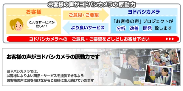 ヨドバシカメラ会社概要