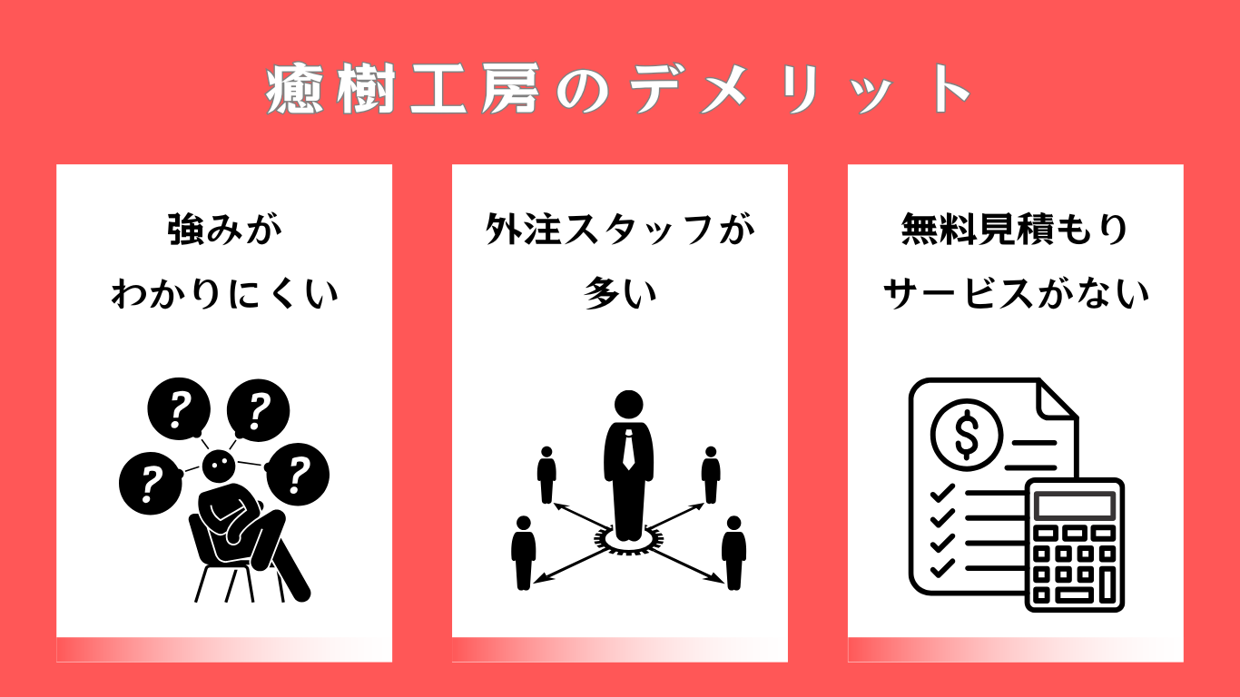 癒樹工房のデメリット