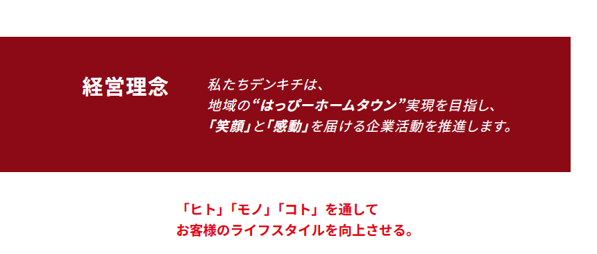 デンキチ運営会社情報
