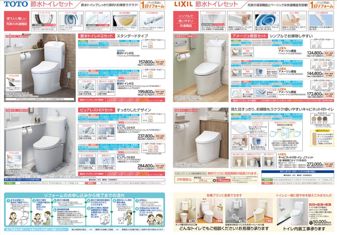 DCMリフォームデメリット2