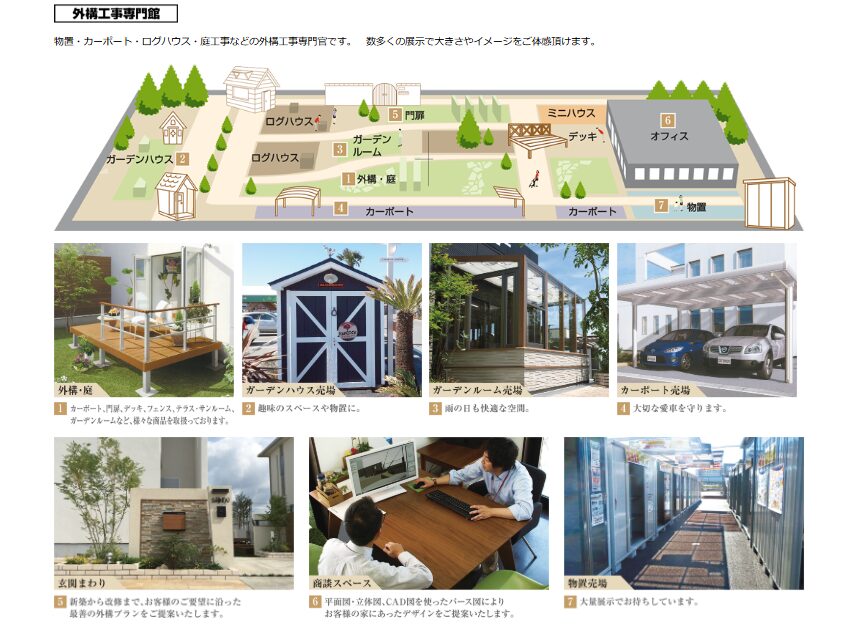 ジョイフル本田外構リフォームメリット１