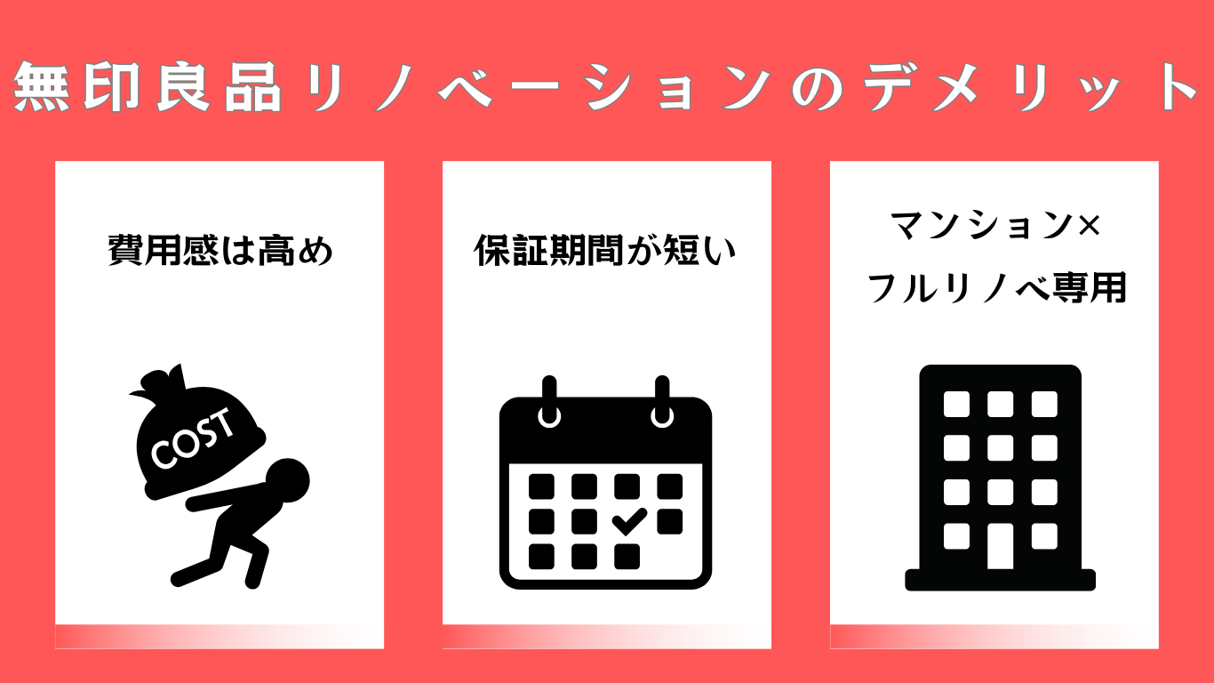 無印良品のリノベーションのデメリット