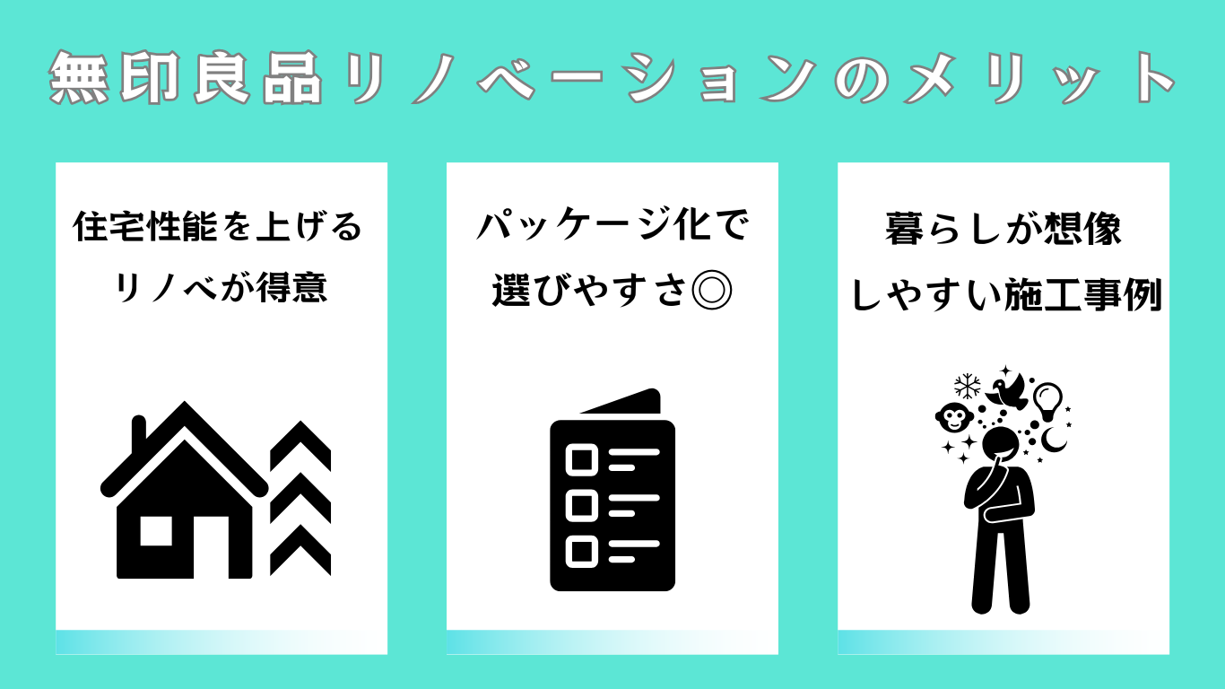 無印良品のリノベーションのメリット