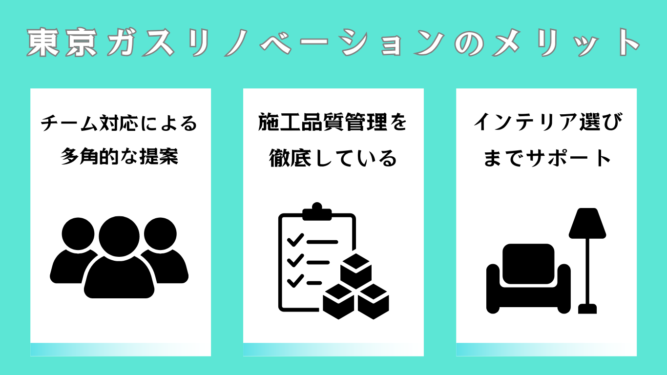 東京ガスリノベーションのメリット
