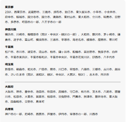 無印良品のリノベーションデメリット3