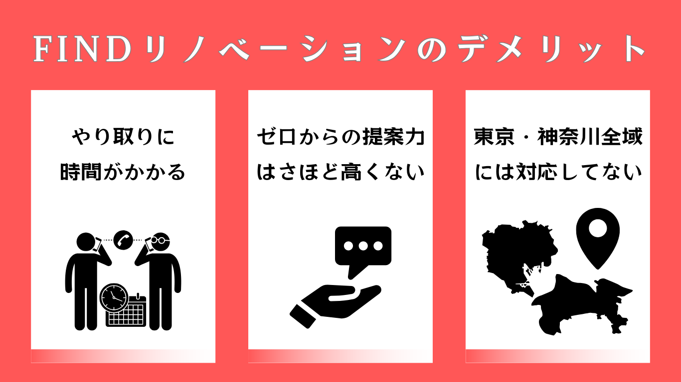 FINDリノベーションのデメリット