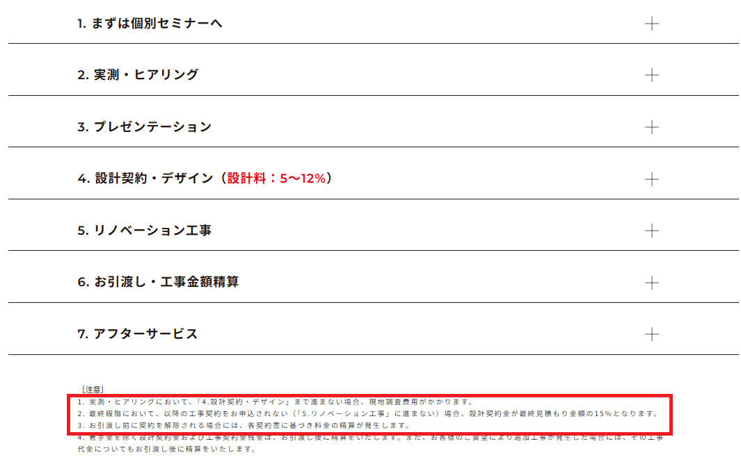 nuリノベーションデメリット2