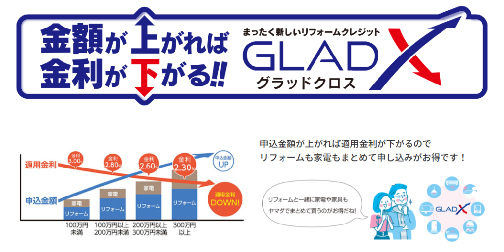 ヤマダ電機のグラッドクロス