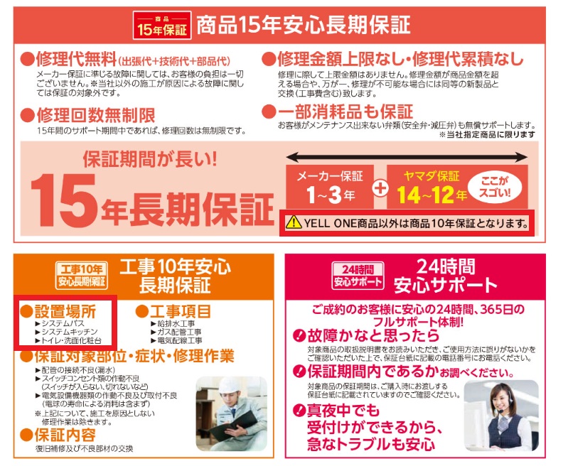 ヤマダエコキュートデメリット２